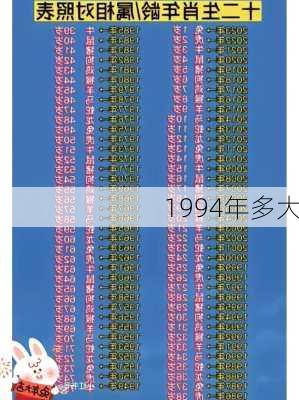 1994年多大-第3张图片-滋味星座网