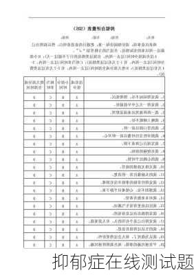 抑郁症在线测试题-第2张图片-滋味星座网