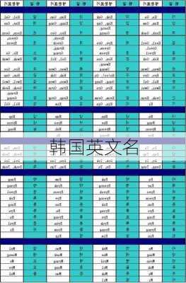 韩国英文名-第2张图片-滋味星座网