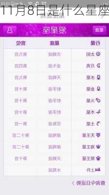 11月8日是什么星座-第2张图片-滋味星座网