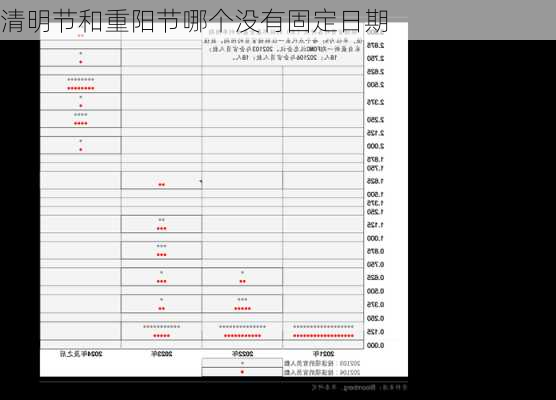 清明节和重阳节哪个没有固定日期-第2张图片-滋味星座网