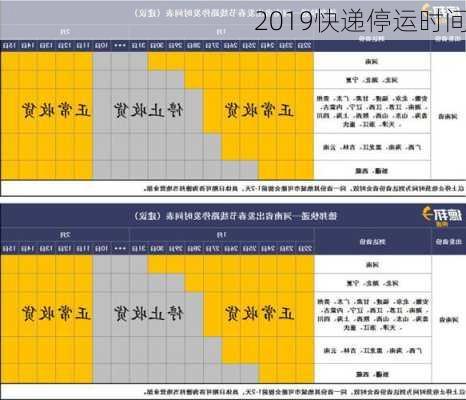 2019快递停运时间-第2张图片-滋味星座网