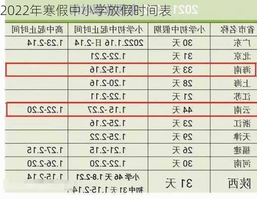 2022年寒假中小学放假时间表