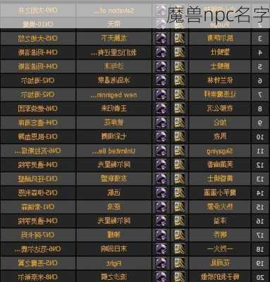 魔兽npc名字-第1张图片-滋味星座网