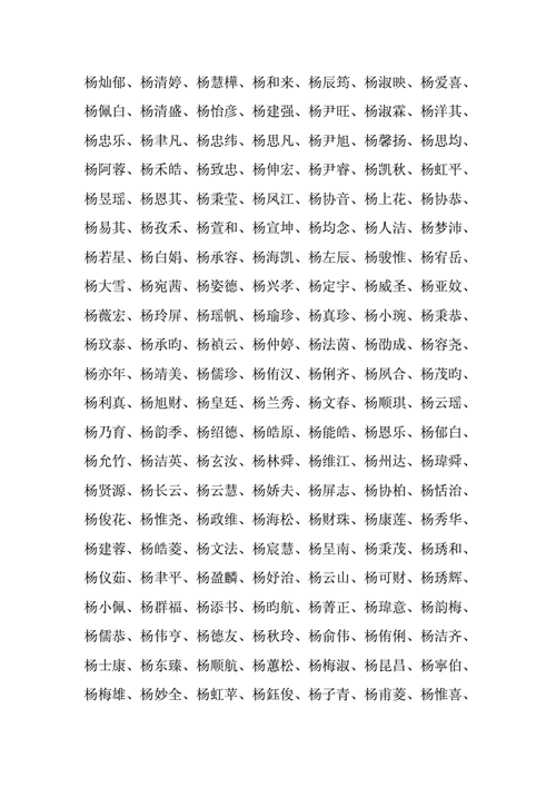 2013宝宝取名字大全-第3张图片-滋味星座网