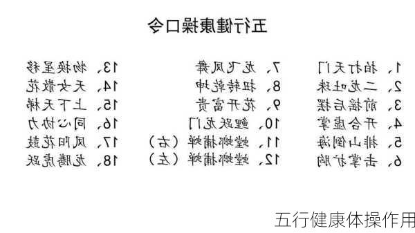 五行健康体操作用-第3张图片-滋味星座网