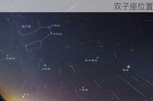 双子座位置-第3张图片-滋味星座网