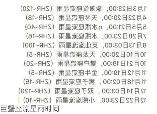 巨蟹座流星雨时间-第3张图片-滋味星座网