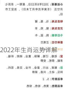 2022年生肖运势详解-第1张图片-滋味星座网