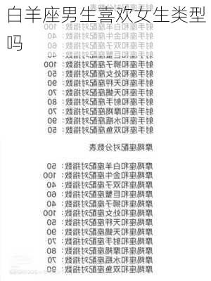 白羊座男生喜欢女生类型吗-第3张图片-滋味星座网