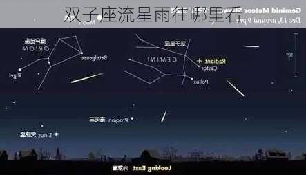 双子座流星雨往哪里看-第2张图片-滋味星座网