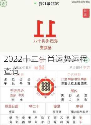 2022十二生肖运势运程查询-第1张图片-滋味星座网