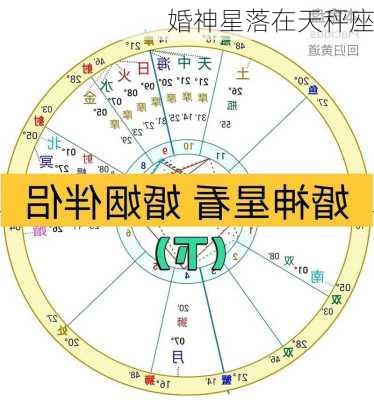 婚神星落在天秤座-第2张图片-滋味星座网