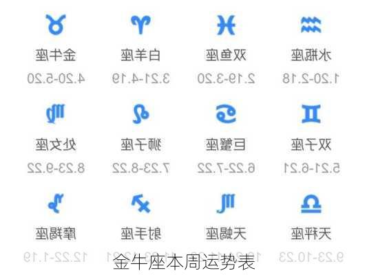 金牛座本周运势表-第2张图片-滋味星座网