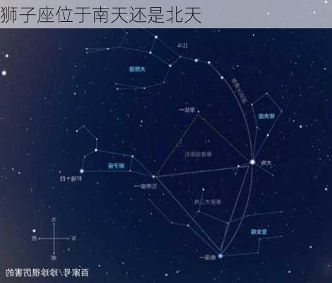 狮子座位于南天还是北天-第2张图片-滋味星座网