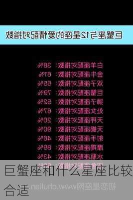 巨蟹座和什么星座比较合适-第3张图片-滋味星座网