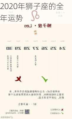 2020年狮子座的全年运势-第2张图片-滋味星座网