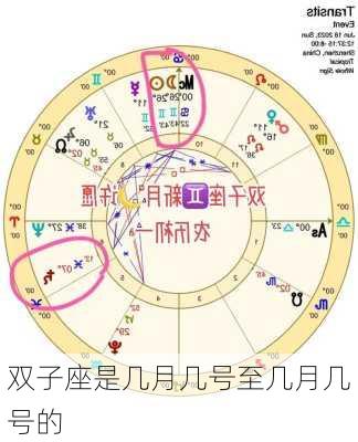 双子座是几月几号至几月几号的-第2张图片-滋味星座网