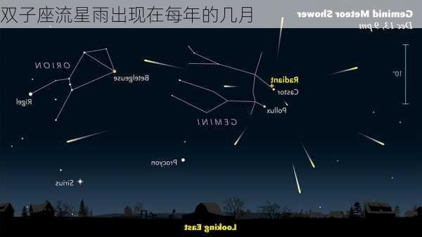 双子座流星雨出现在每年的几月-第2张图片-滋味星座网