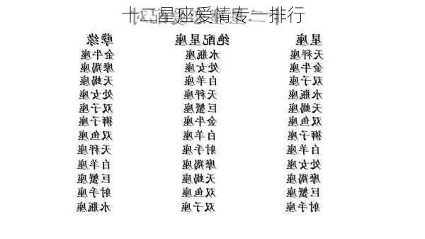 十二星座爱情专一排行-第1张图片-滋味星座网