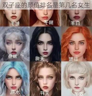 双子座的颜值排名是第几名女生-第3张图片-滋味星座网