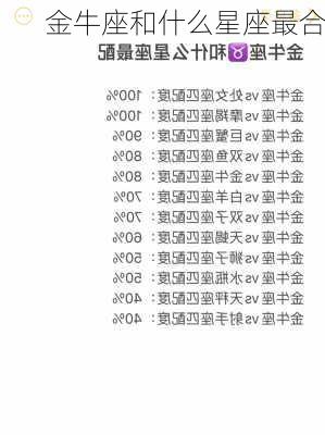 金牛座和什么星座最合-第3张图片-滋味星座网