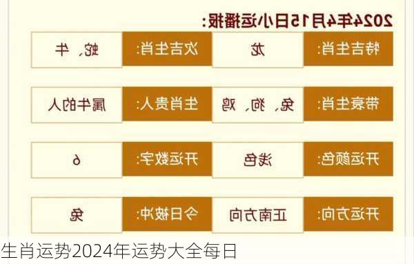 生肖运势2024年运势大全每日-第3张图片-滋味星座网