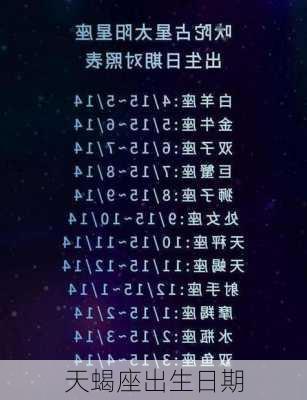 天蝎座出生日期-第2张图片-滋味星座网