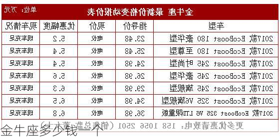 金牛座多少钱一个-第2张图片-滋味星座网