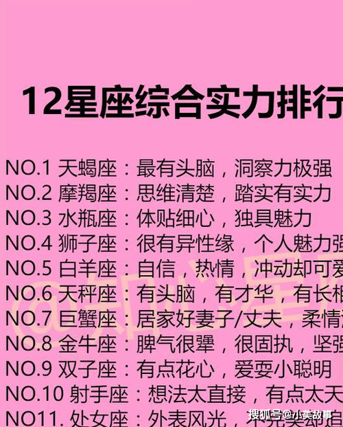 最厉害的星座排行榜前十名-第2张图片-滋味星座网