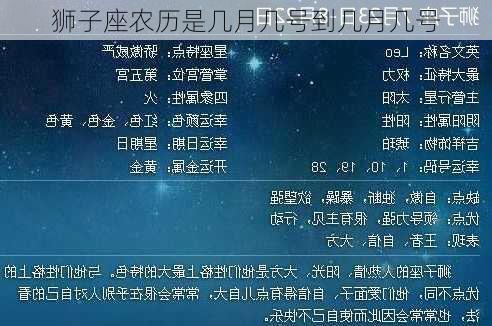 狮子座农历是几月几号到几月几号-第2张图片-滋味星座网