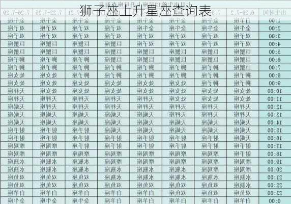 狮子座上升星座查询表-第2张图片-滋味星座网