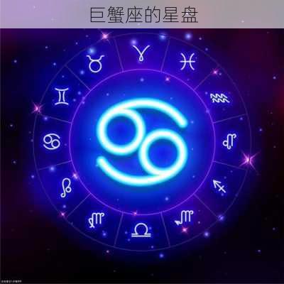 巨蟹座的星盘-第3张图片-滋味星座网