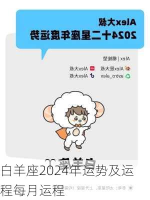 白羊座2024年运势及运程每月运程-第1张图片-滋味星座网