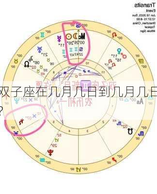 双子座在几月几日到几月几日?-第2张图片-滋味星座网