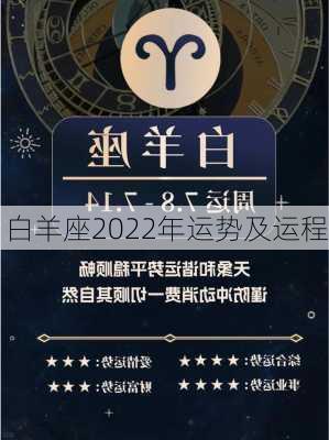 白羊座2022年运势及运程-第2张图片-滋味星座网