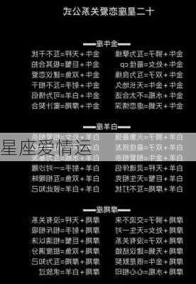 星座爱情运-第2张图片-滋味星座网