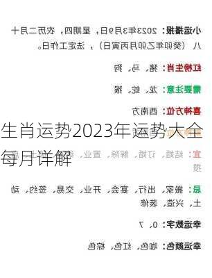 生肖运势2023年运势大全每月详解-第2张图片-滋味星座网