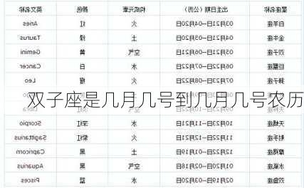 双子座是几月几号到几月几号农历-第3张图片-滋味星座网