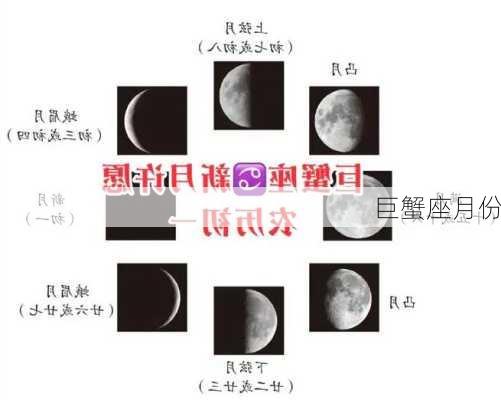 巨蟹座月份-第1张图片-滋味星座网