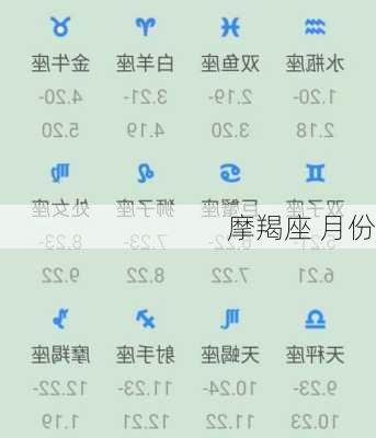 摩羯座 月份-第3张图片-滋味星座网
