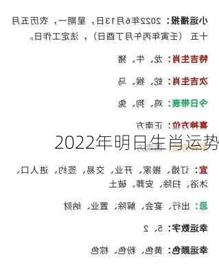 2022年明日生肖运势-第2张图片-滋味星座网