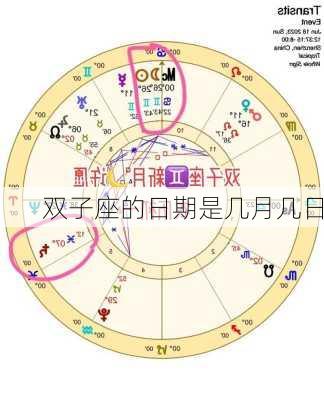 双子座的日期是几月几日-第2张图片-滋味星座网