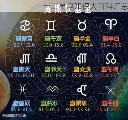 十二星座知识大百科汇总-第3张图片-滋味星座网