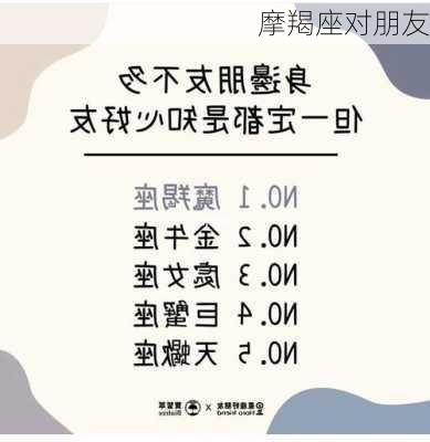 摩羯座对朋友-第2张图片-滋味星座网