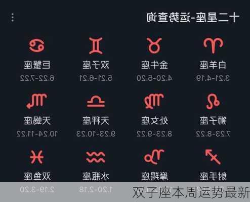 双子座本周运势最新-第1张图片-滋味星座网