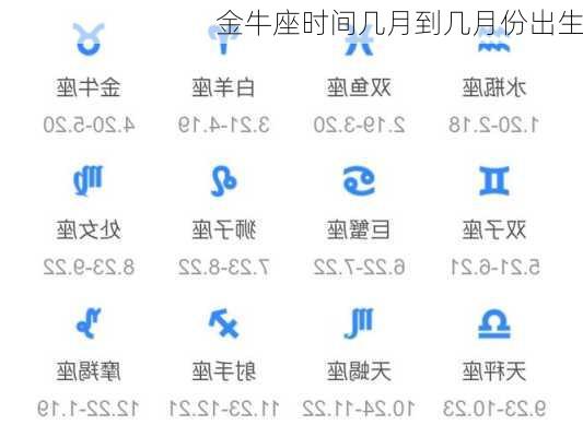 金牛座时间几月到几月份出生-第3张图片-滋味星座网