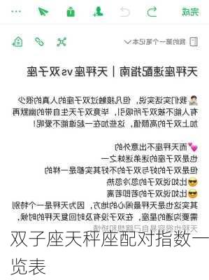 双子座天秤座配对指数一览表