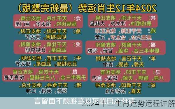 2024十二生肖运势运程详解-第2张图片-滋味星座网