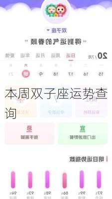 本周双子座运势查询-第3张图片-滋味星座网